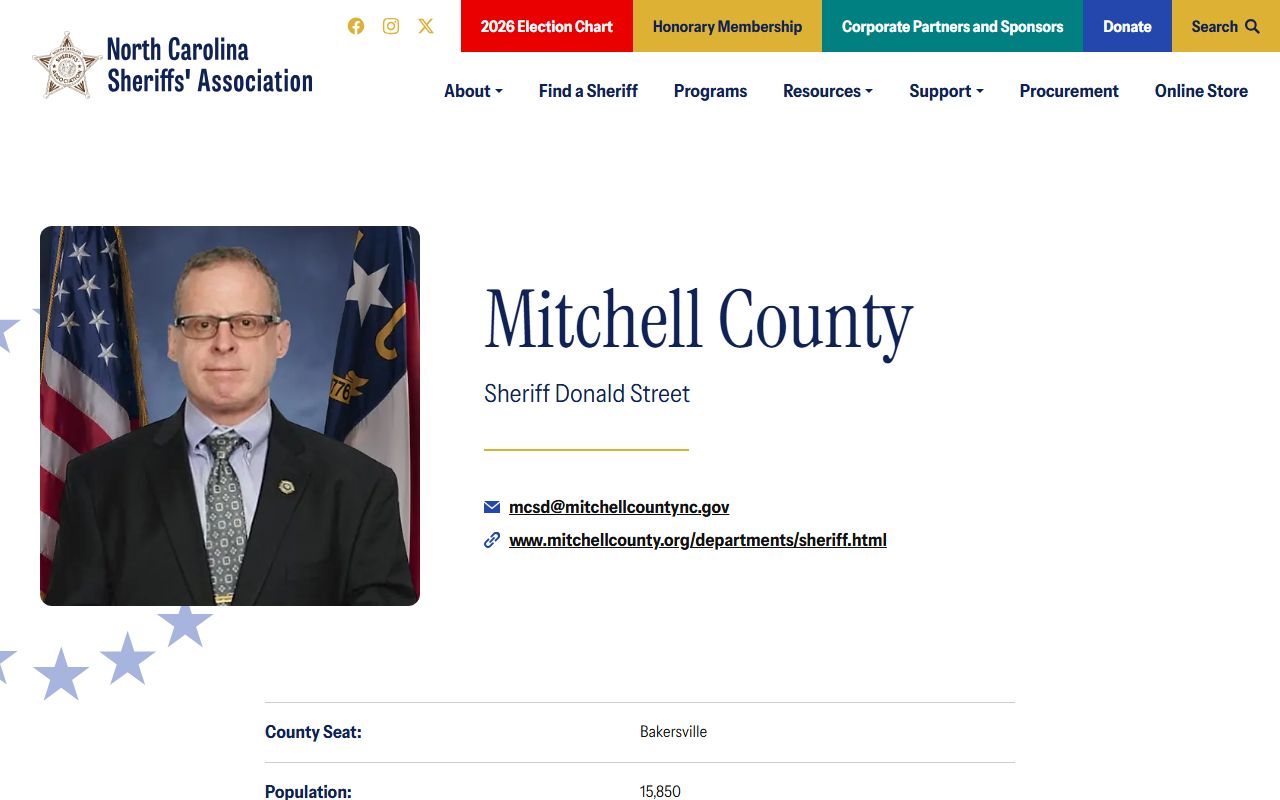Mitchell County inmate records sheriff profile with jail not available source